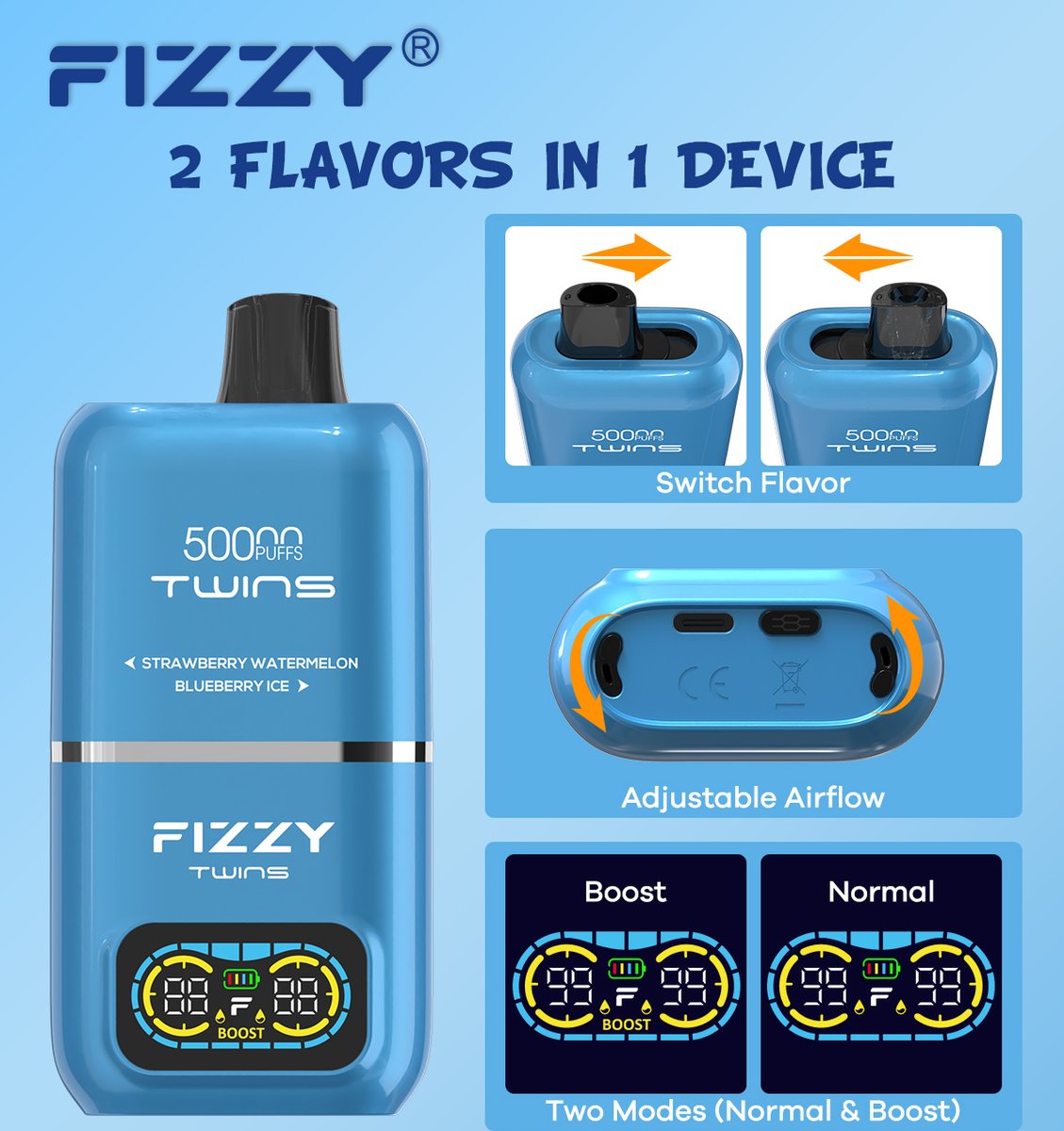 Fizzy Twins 2フレーバー切替の仕組み